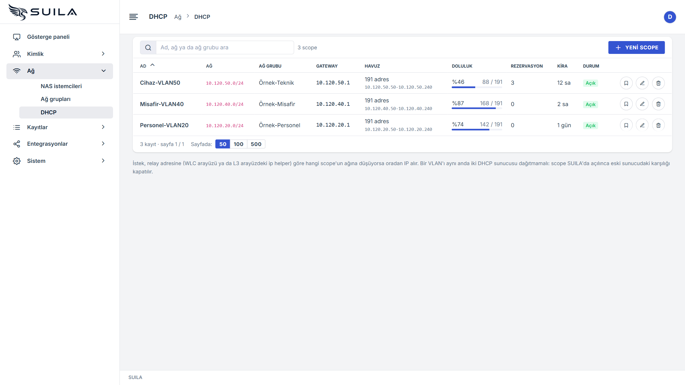 SUILA NAC DHCP scope listesi